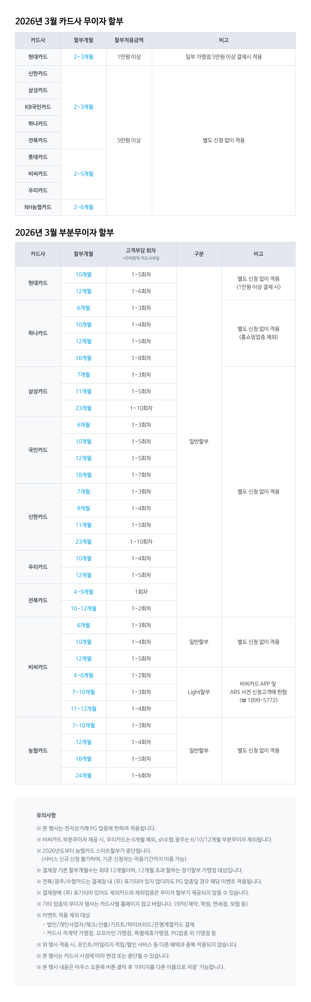 무이자 카드 할부 안내